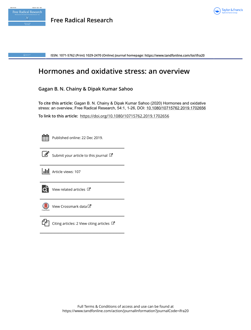 Er Gene Expression In Skeletal Muscle Following Ovariectomy And 48 Download Scientific Diagram