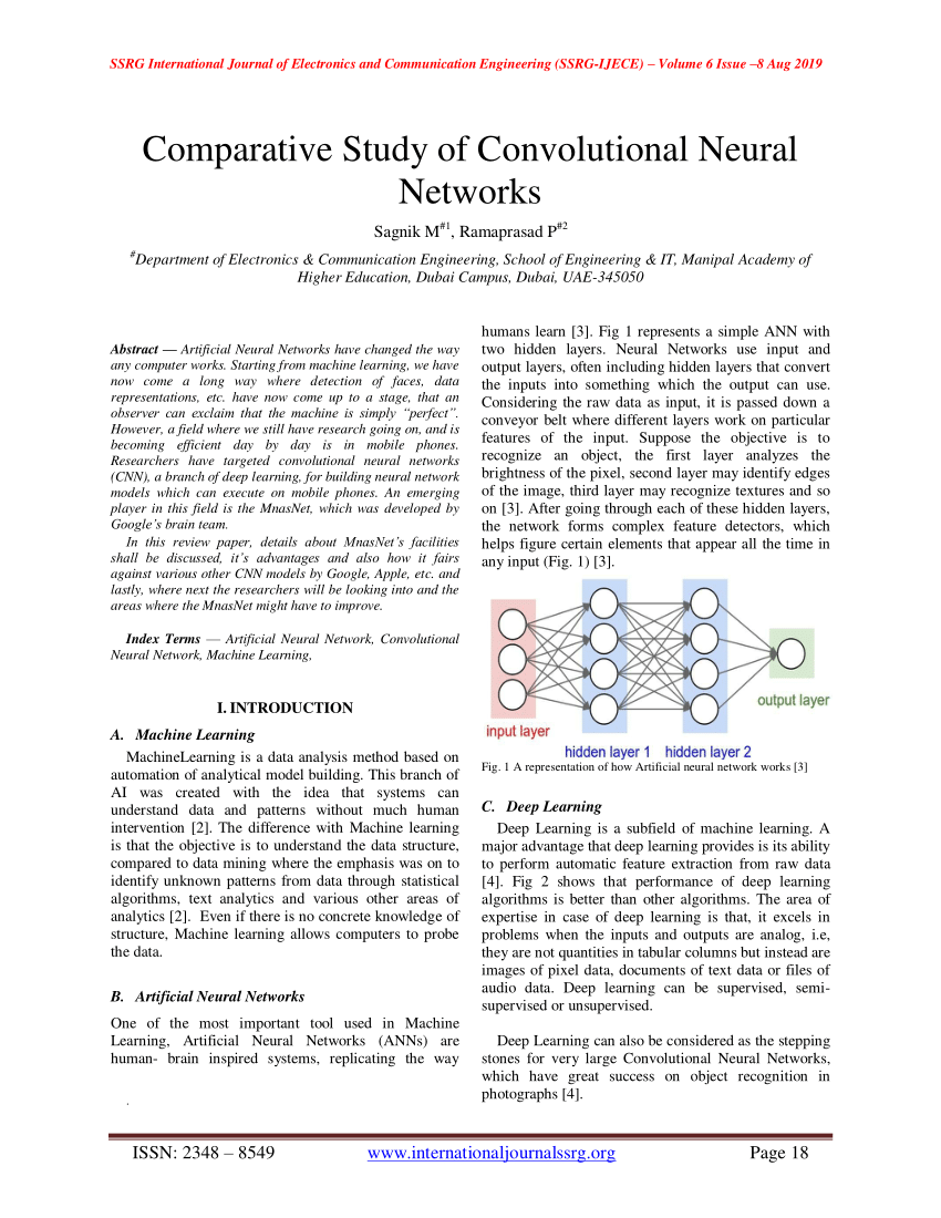 research papers on convolutional neural networks