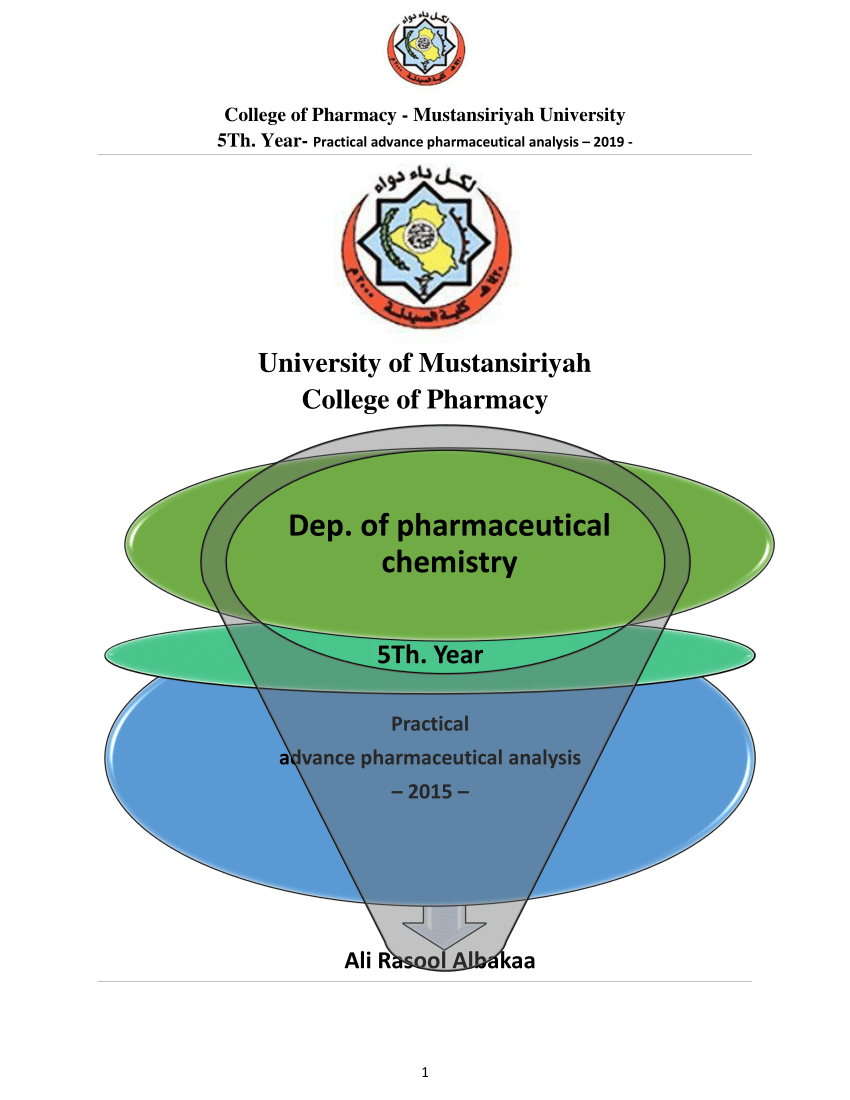 pharmaceutical thesis topics