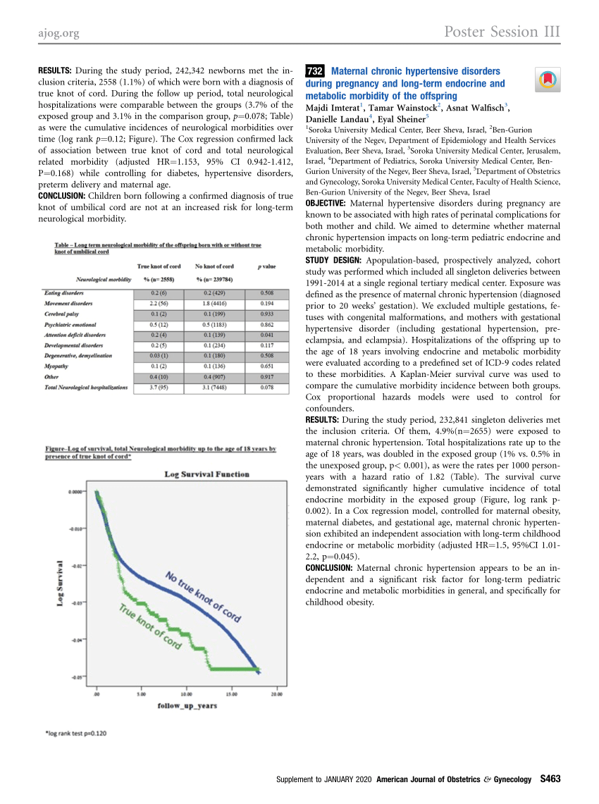 Pdf 732 Maternal Chronic Hypertensive Disorders During Pregnancy And Long Term Endocrine And 3512