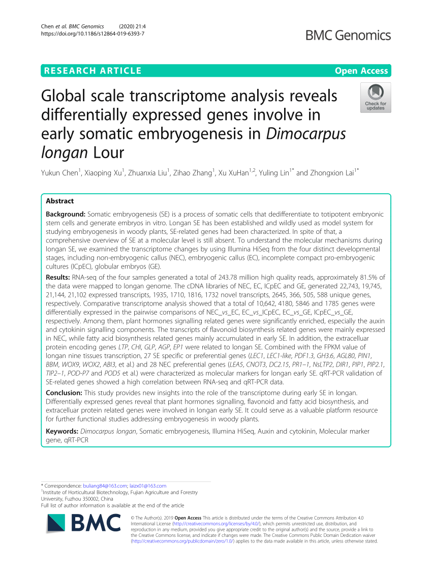 PDF) Global scale transcriptome analysis reveals differentially 