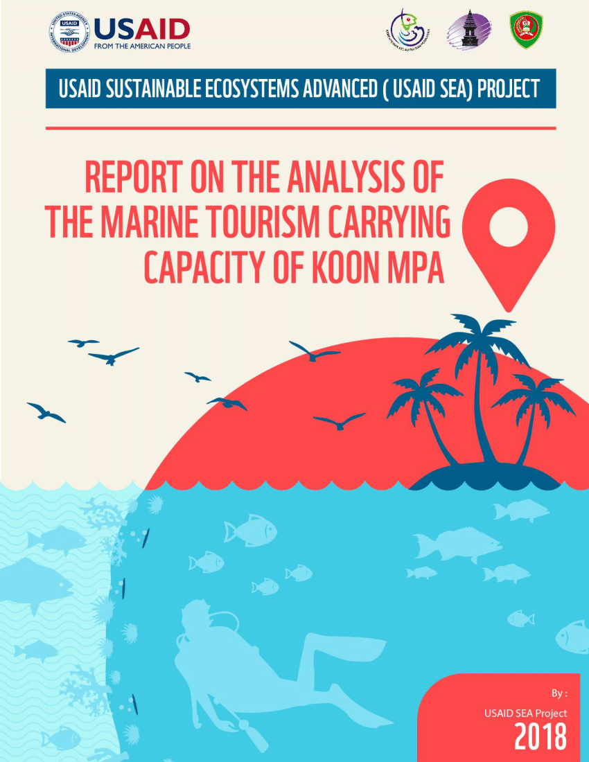 carrying capacity in tourism pdf