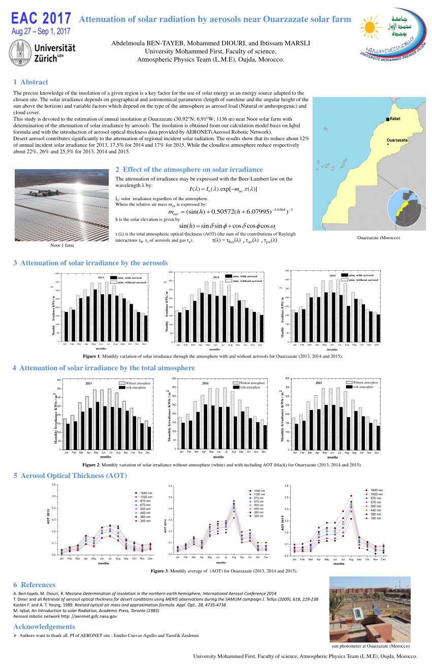 terragen atmosphere tutoriala pdf
