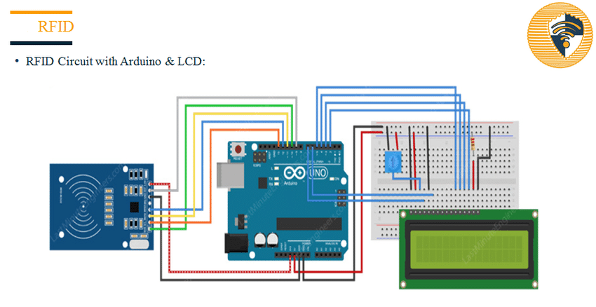 Rfid Circuit Diagram Arduino