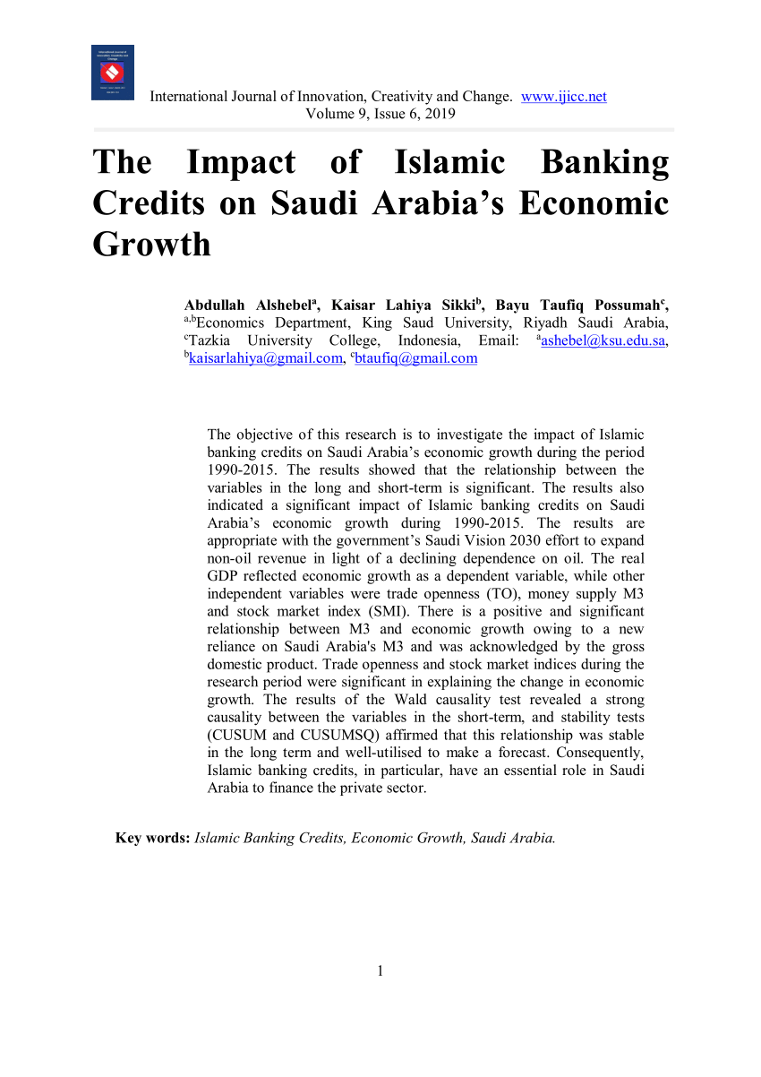 islamic banking research topics