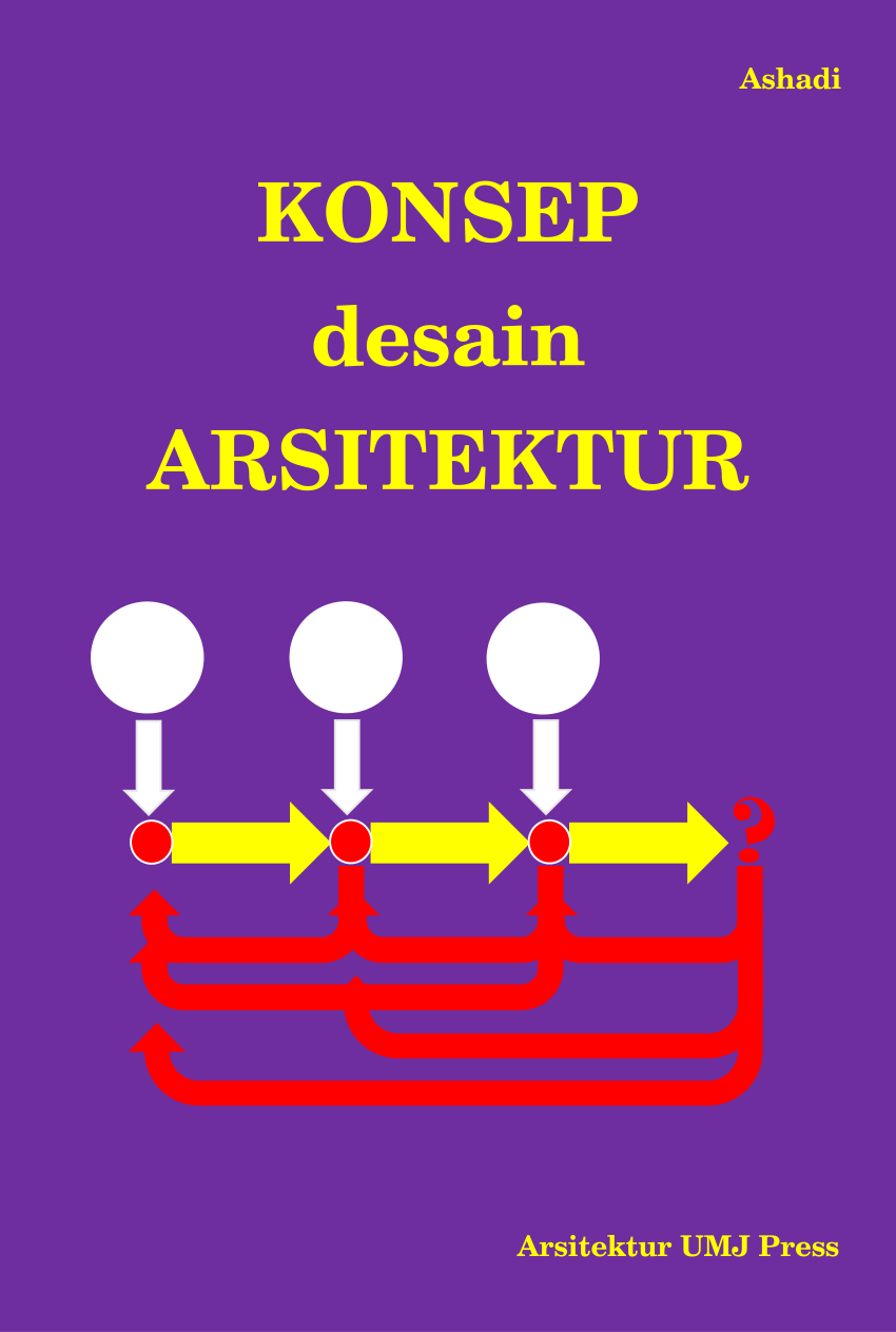 (PDF) KONSEP DESAIN ARSITEKTUR