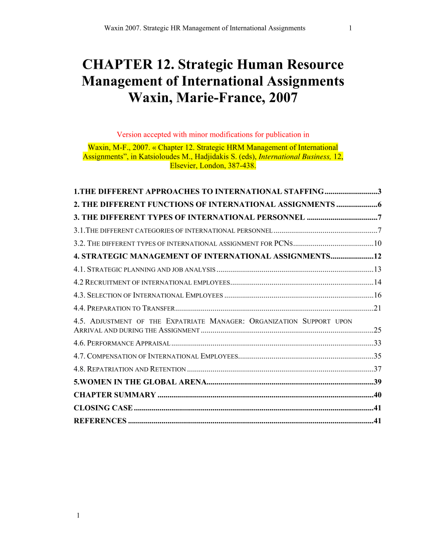 assignment on strategic human resource management