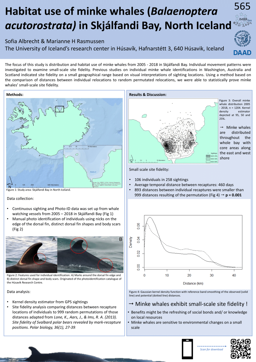 (PDF) World Marine Mammal Conference 2019 Poster - Habitat use of minke