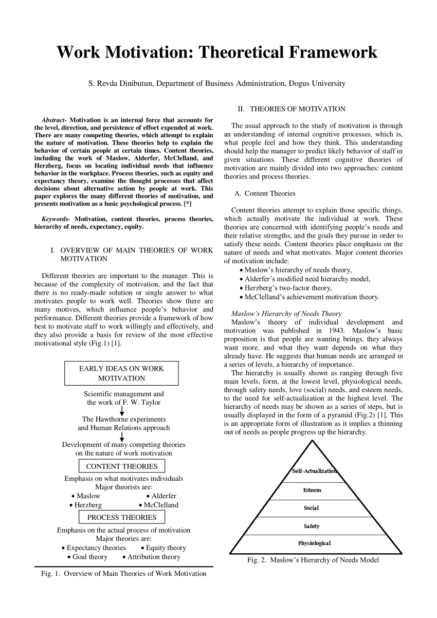  PDF Work Motivation Theoretical Framework