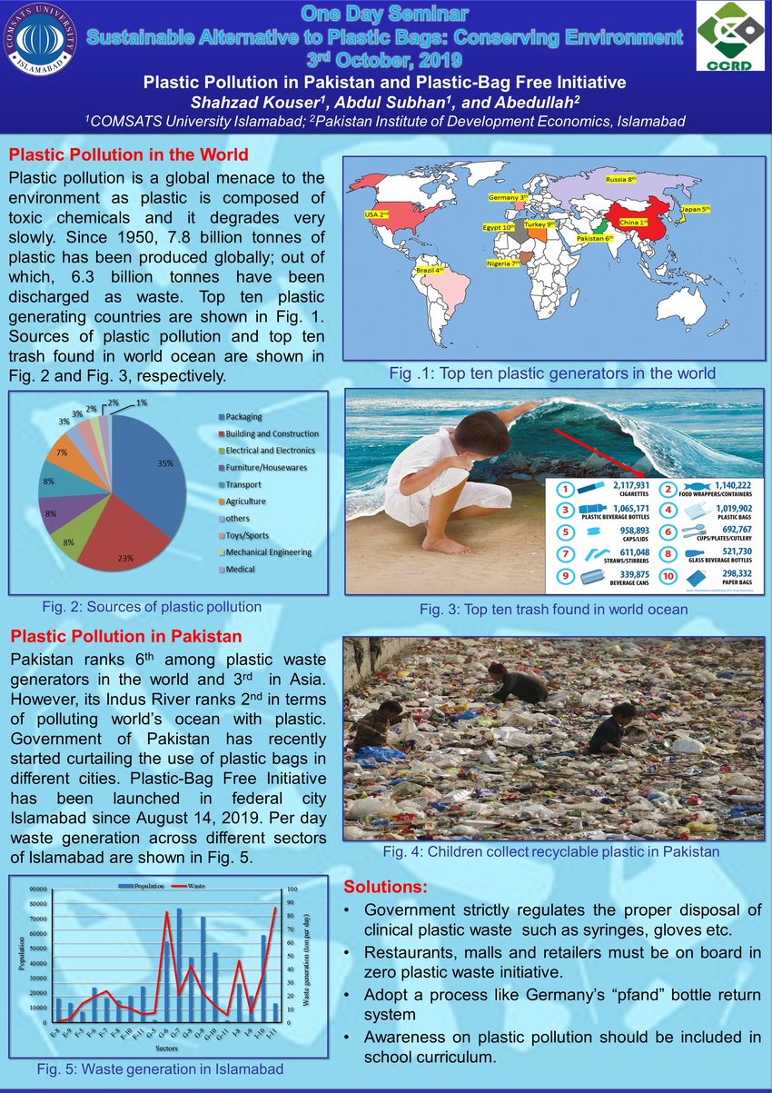 plastic pollution in pakistan research paper