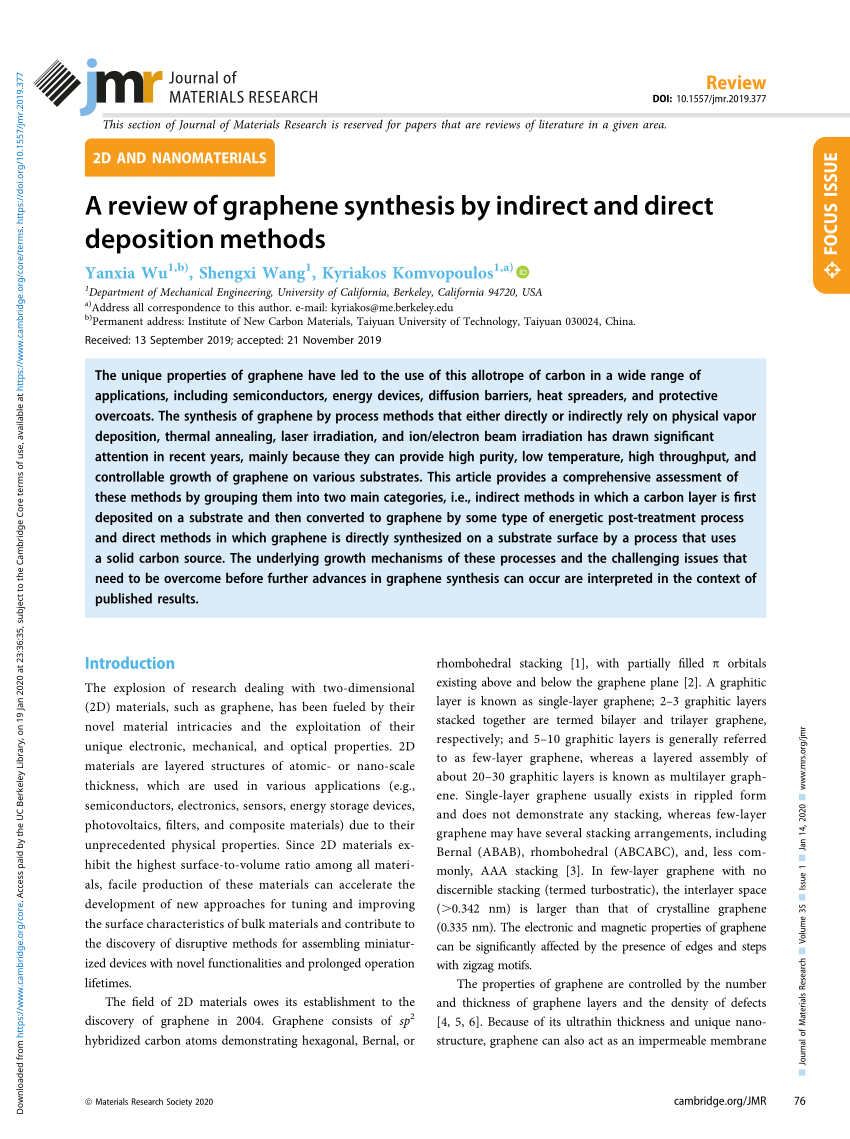 Pdf A Review Of Graphene Synthesis By Indirect And Direct Deposition Methods
