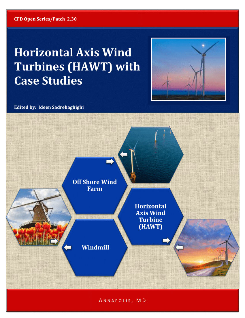 PDF) Horizontal Axis Wind Turbines (HAWT) with Case Studies