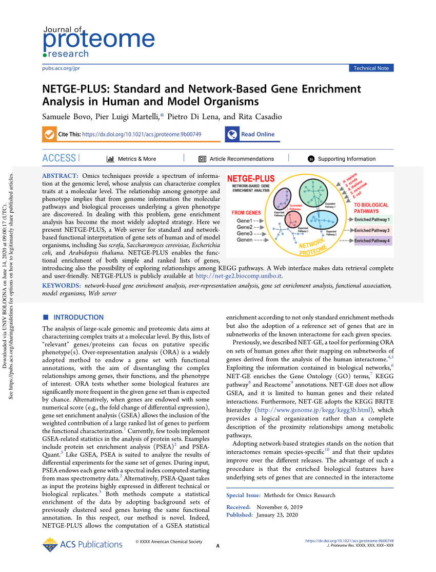 Pdf Netge Plus Standard And Network Based Gene Enrichment