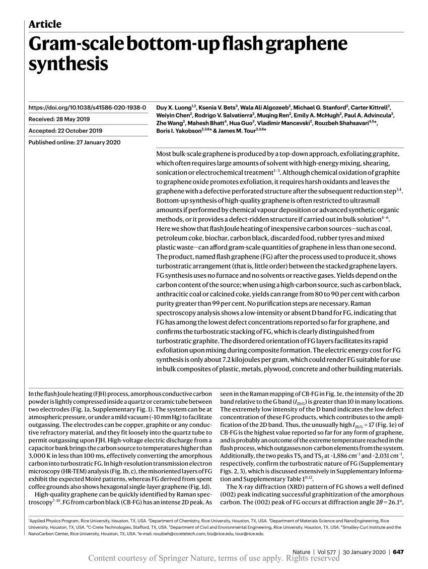 Gram Scale Bottom Up Flash Graphene Synthesis Request Pdf