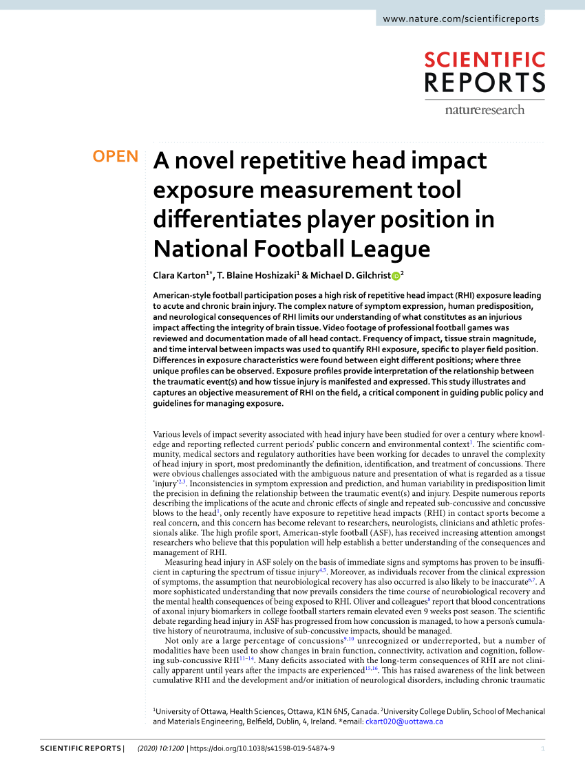 A novel repetitive head impact exposure measurement tool