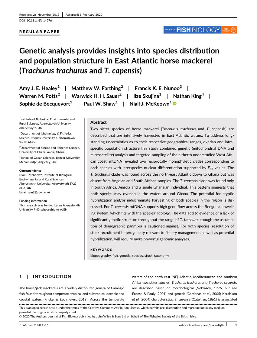 Pdf Genetic Analysis Provides Insights Into Species Distribution And Population Structure In East Atlantic Horse Mackerel Trachurus Trachurus And T Capensis
