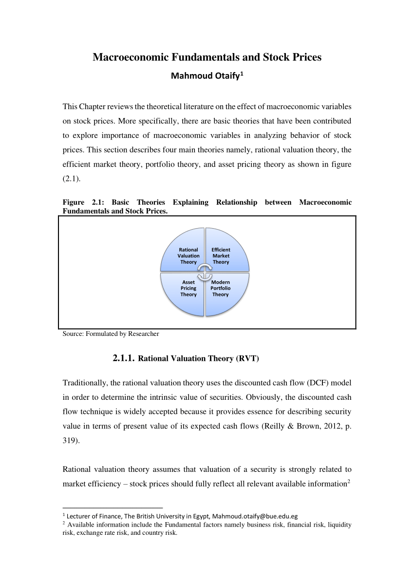 (PDF) Macroeconomic Fundamentals and Stock Prices