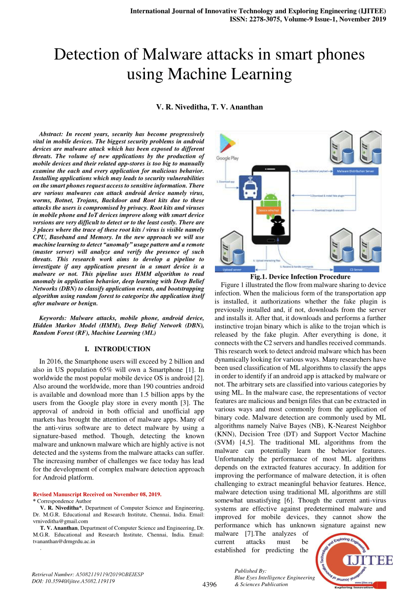 Valid A00-451 Test Sims