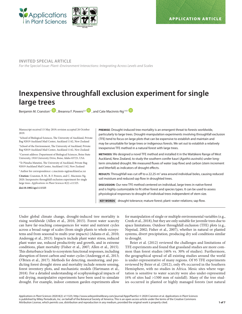 PDF) The effects of partial throughfall exclusion on canopy processes,  aboveground production, and biogeochemistry of an  forest