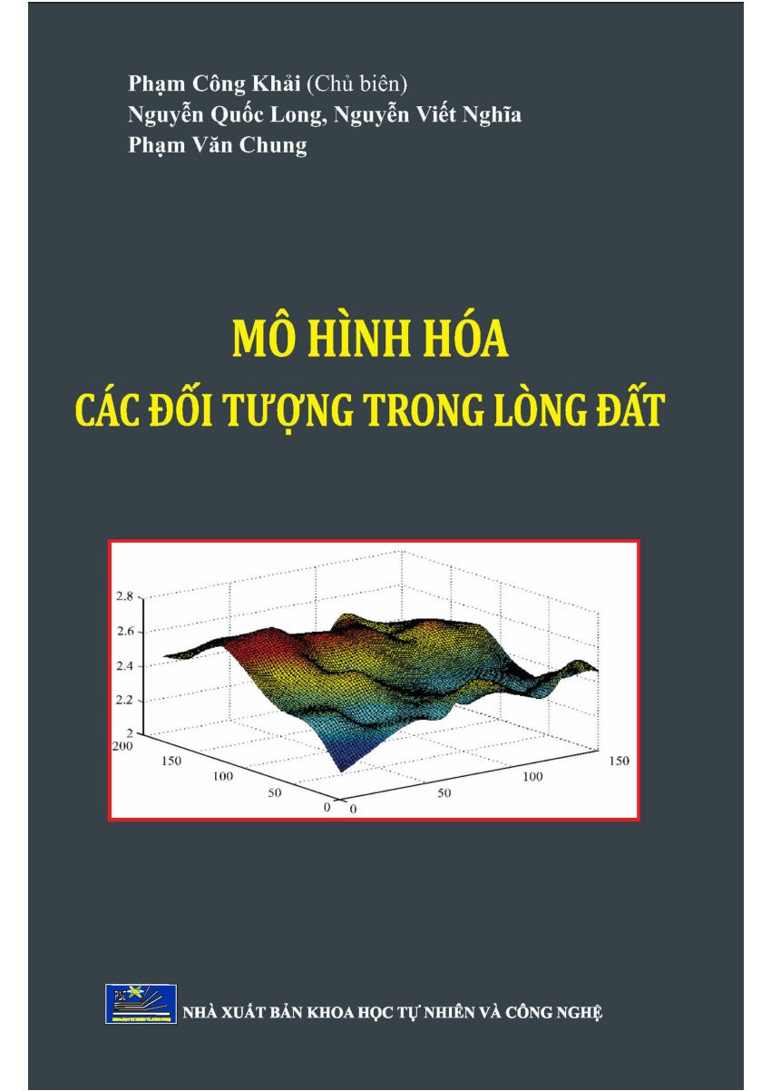 Chia sẻ 68 về mô hình hóa đối tượng hay nhất  Tin học Đông Hòa