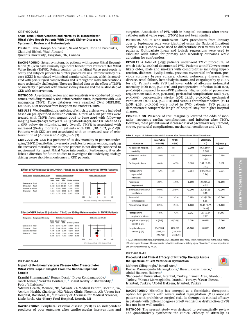 CRT-600 Musterprüfungsfragen