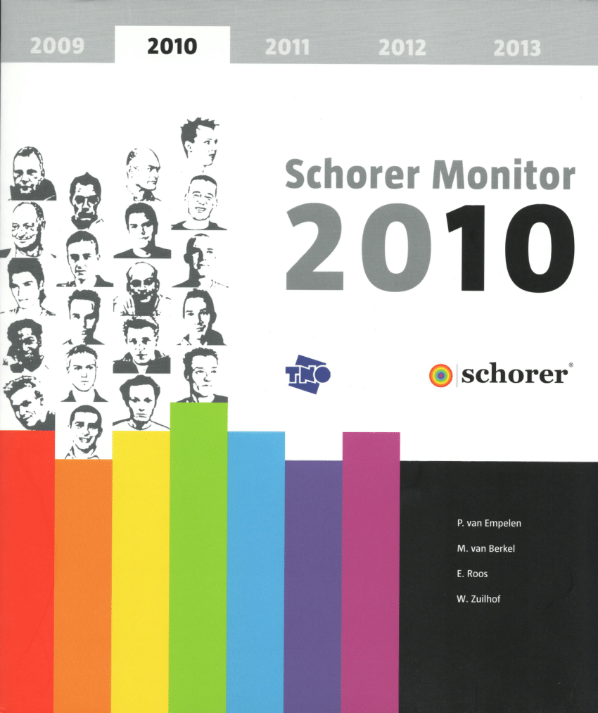 PDF) Schorer Monitor 2010 foto