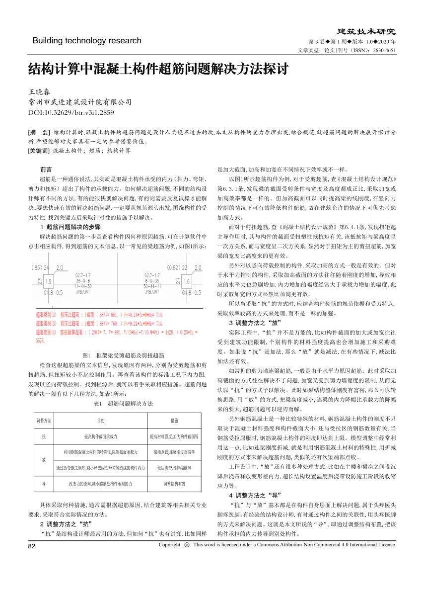 Pdf 结构计算中混凝土构件超筋问题解决方法探讨