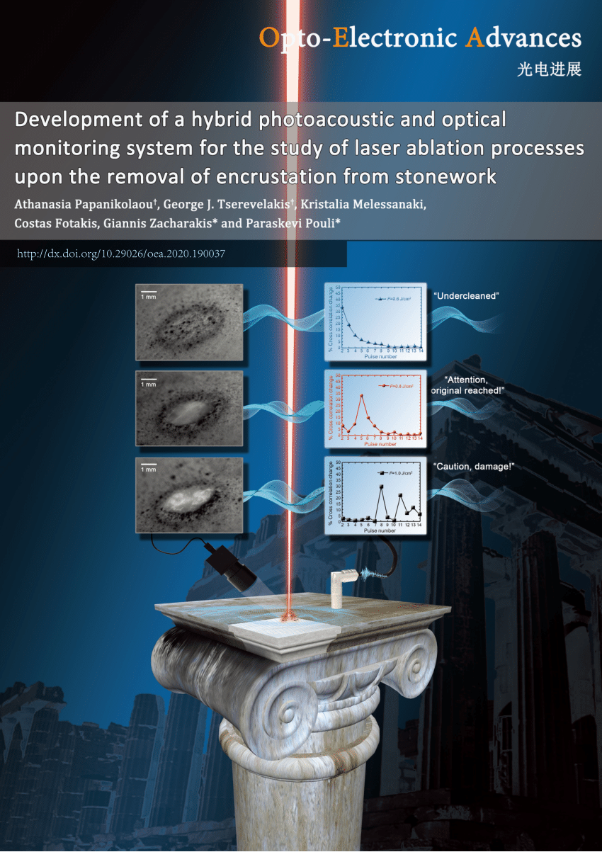 PDF) Development of a hybrid photoacoustic and optical monitoring