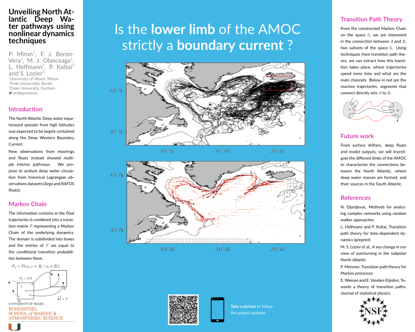 (PDF) Unveiling North Atlantic Deep Water pathways using nonlinear dynamics techniques