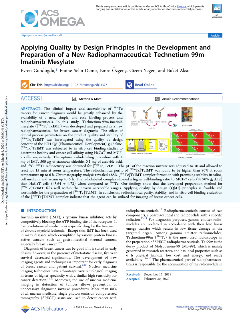 PDF Applying Quality by Design Principles in the Development and  