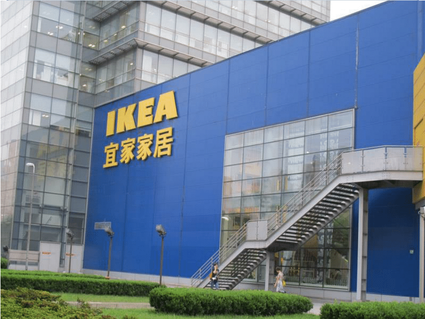 ikea case study in china