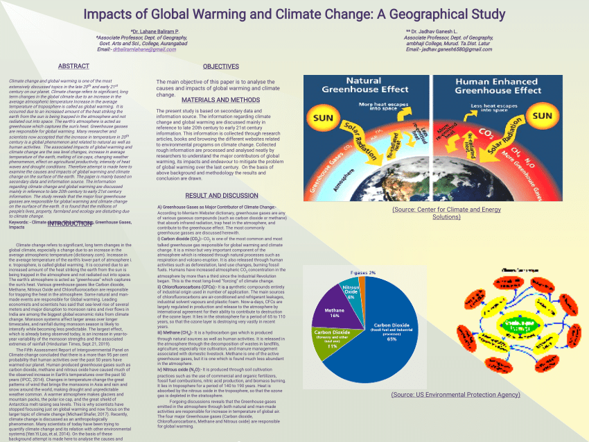 example research paper on global warming pdf