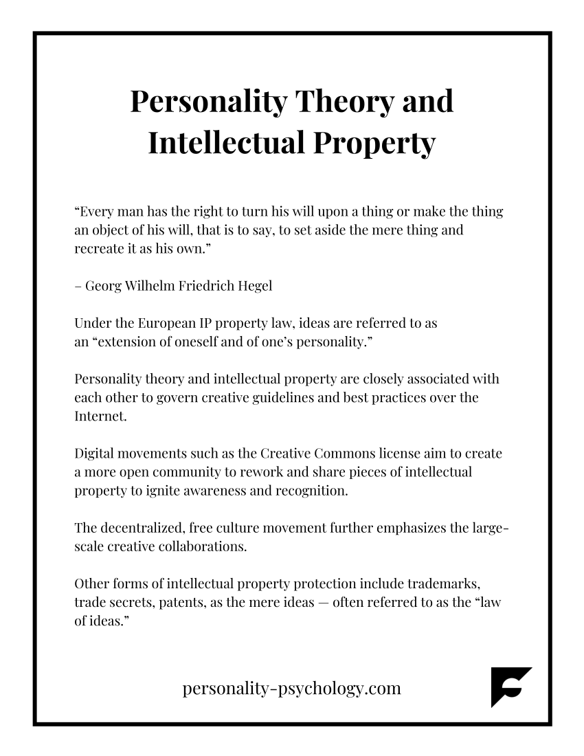 own personality theory