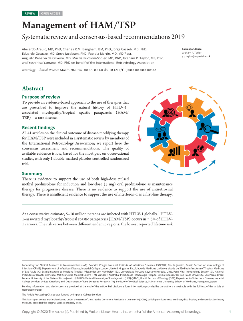 Exam CIS-HAM Blueprint