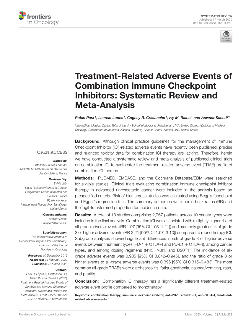 Pdf Treatment Related Adverse Events Of Combination Immune Checkpoint Inhibitors Systematic Review And Meta Analysis