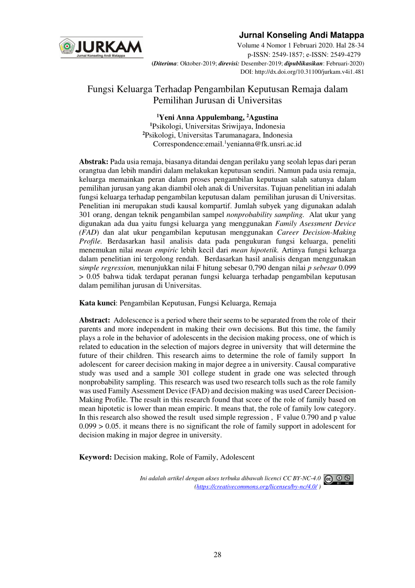 Pdf Fungsi Keluarga Terhadap Pengambilan Keputusan Remaja Dalam Pemilihan Jurusan