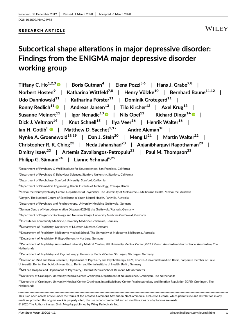 Main Aspects Of Major Depressive Disorder
