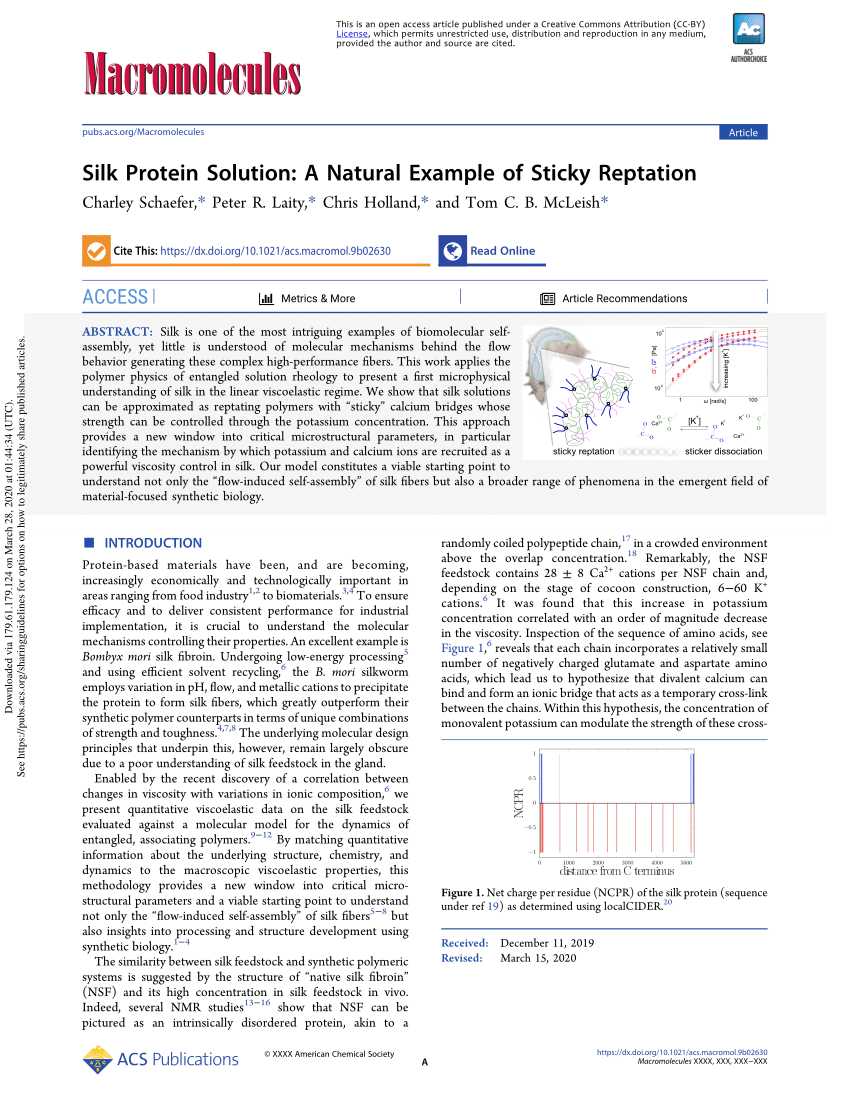 Pdf Silk Protein Solution A Natural Example Of Sticky Reptation
