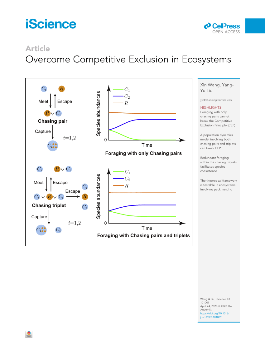 Pdf Overcome Competitive Exclusion In Ecosystems