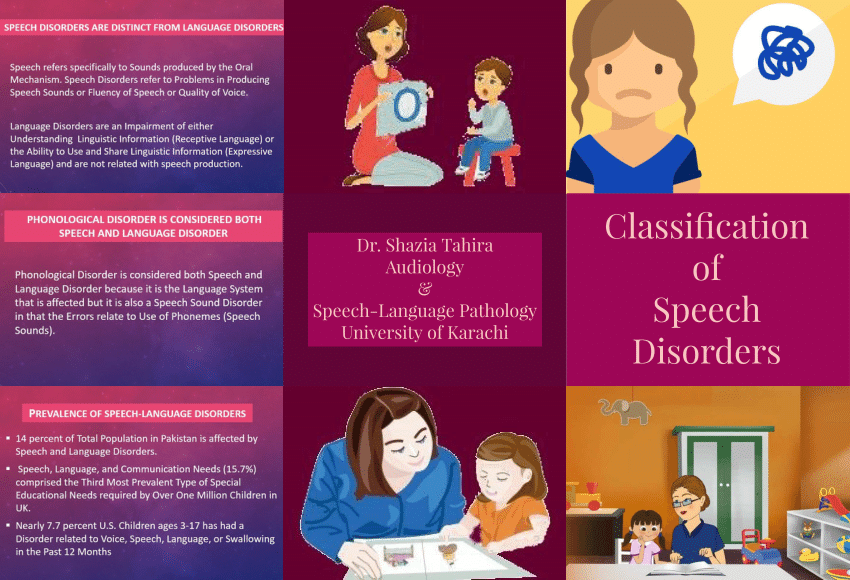 speech and language disorders classification