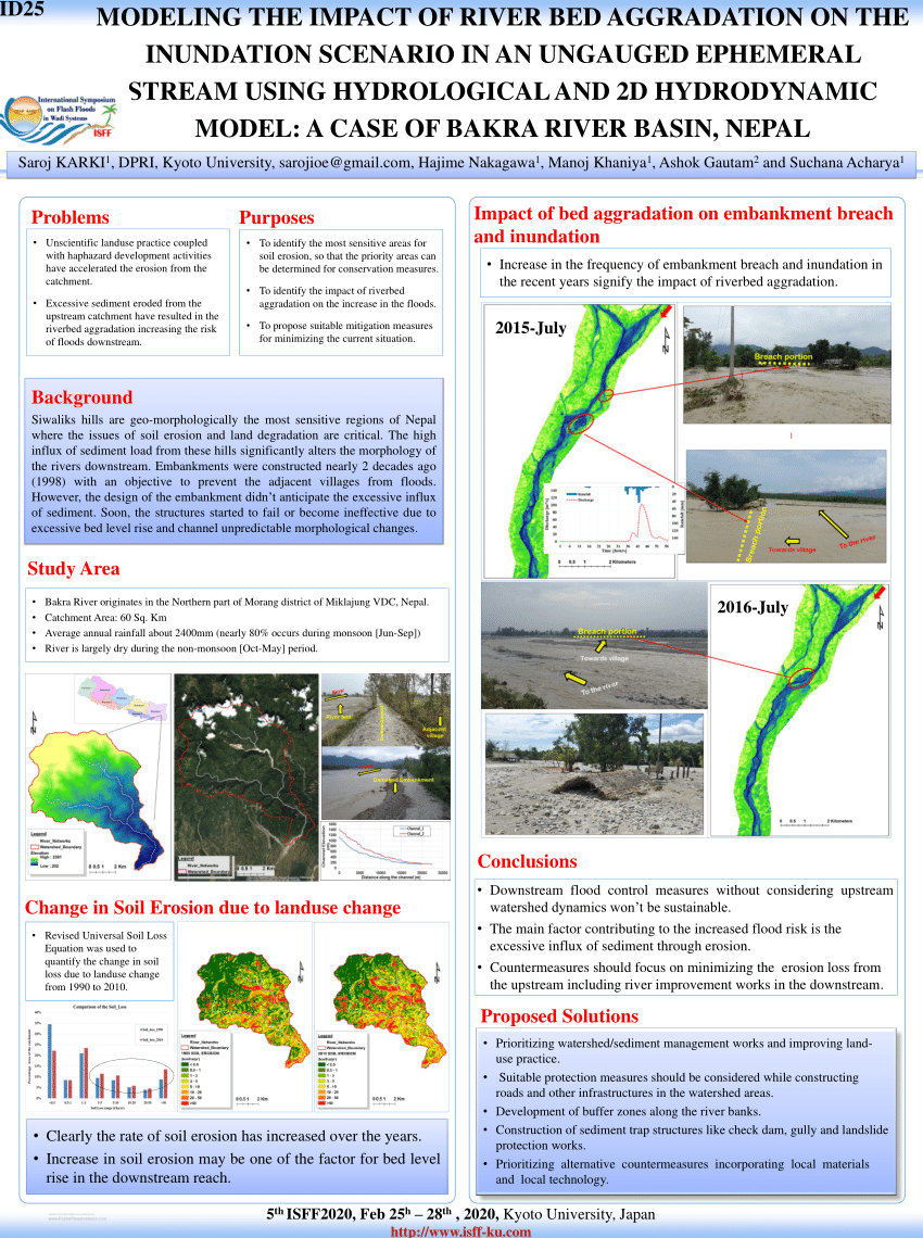 (PDF) MODELING THE IMPACT OF RIVER BED AGGRADATION ON THE INUNDATION ...