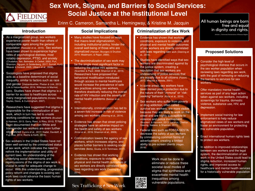 PDF Sex Work Stigma and Barriers to Social Services Social