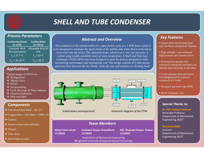 (PDF) Shell and Tube Condenser