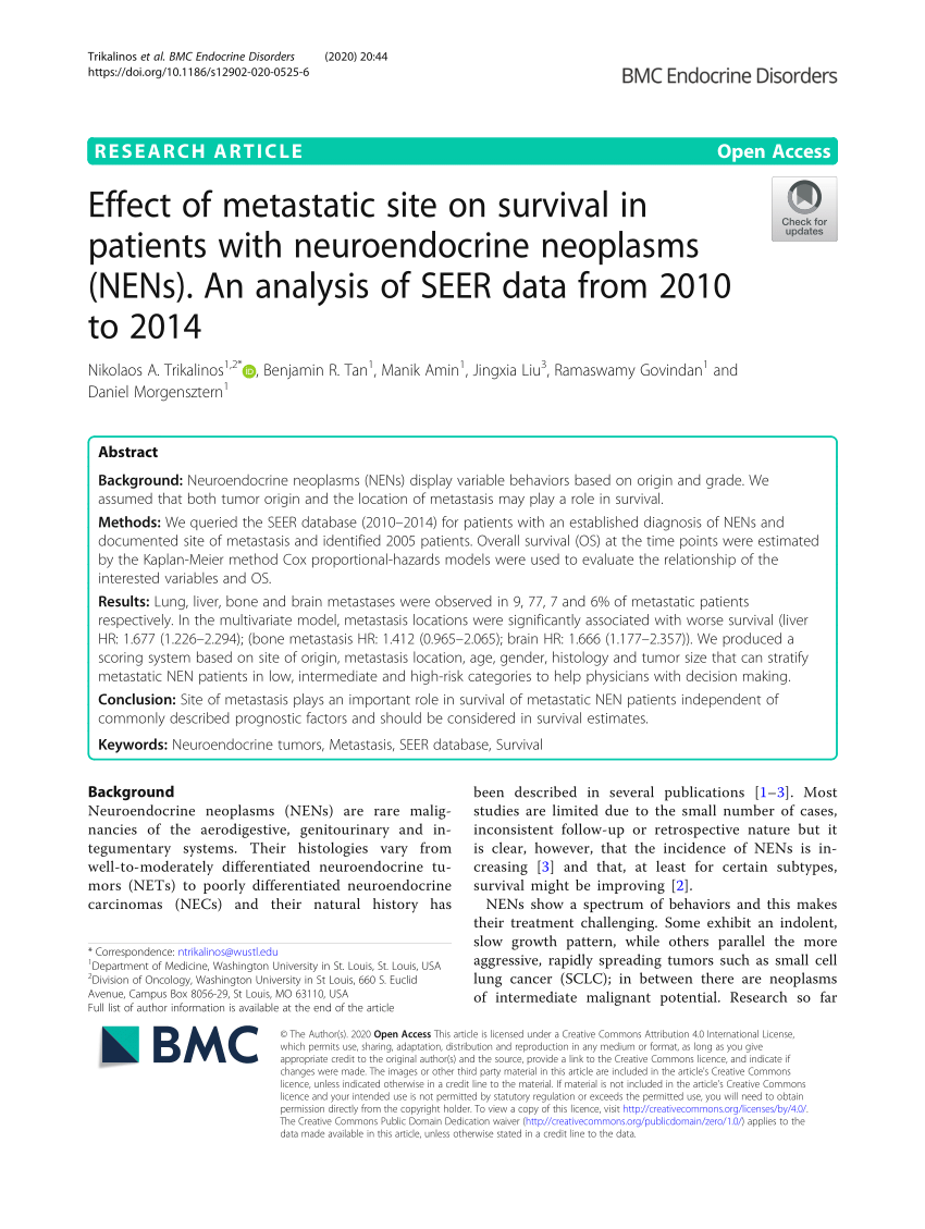 Pdf Effect Of Metastatic Site On Survival In Patients With