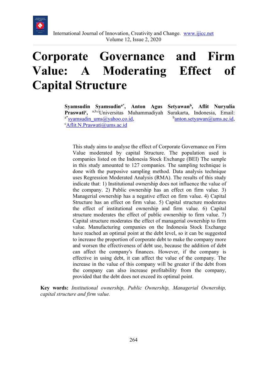 research topic on corporate governance