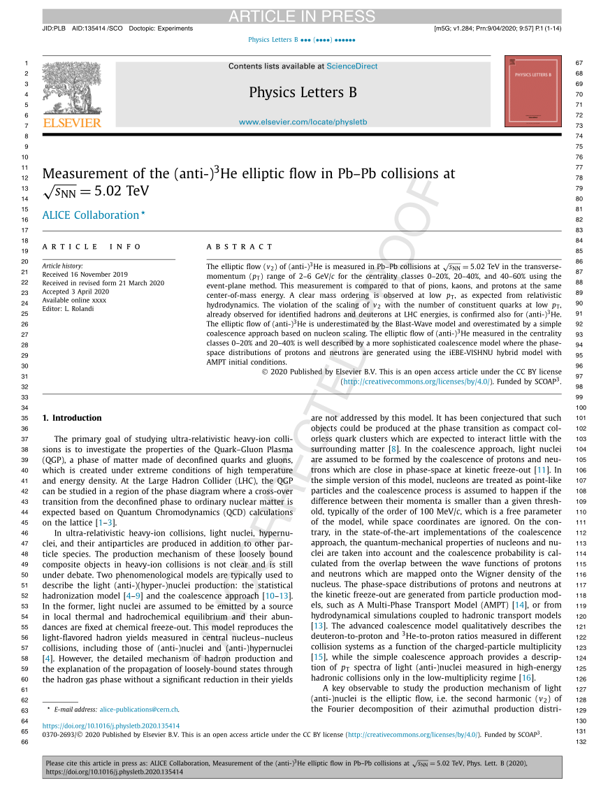 Pdf Measurement Of The Anti 3he Elliptic Flow In Pb Pb Collisions At S Nn 5 02 Tev