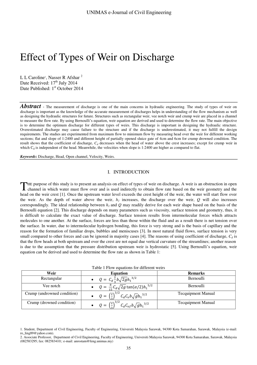 Pdf Unimas E Journal Of Civil Engineering Effect Of Types Of Weir On Discharge