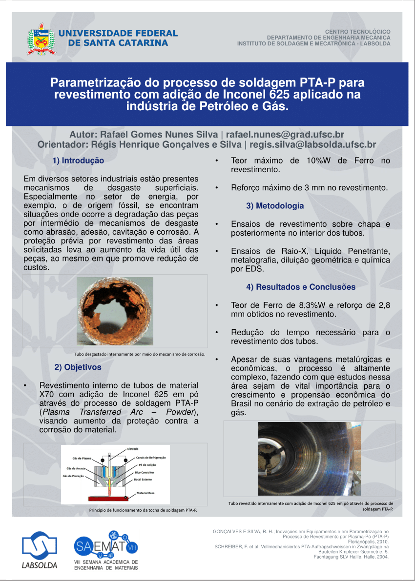 Pdf Parametrização Do Processo De Soldagem Pta P Para Revestimento Com Adição De Inconel 625 7563