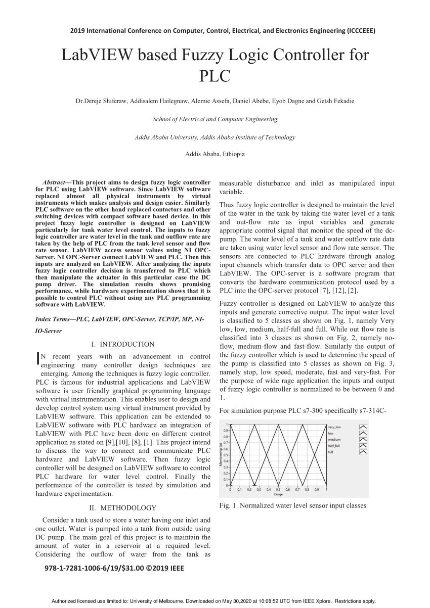 fuzzy logic controller research papers