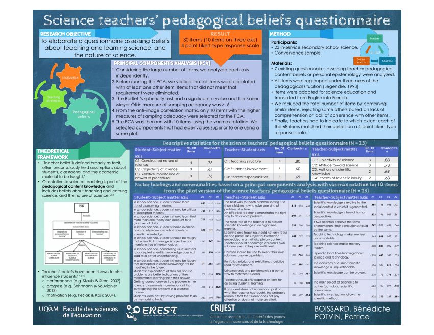 pdf-science-teachers-pedagogical-beliefs-questionnaire